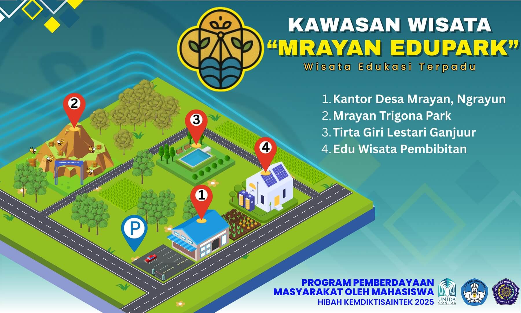 Papan utama mrayan Papan utama mrayan